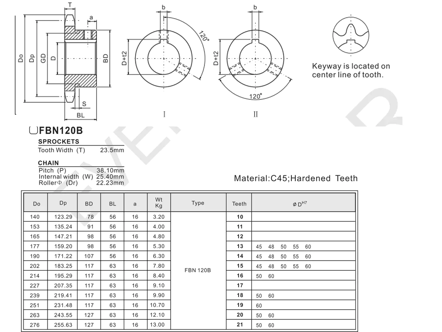 Sprocket teeth profile checked against chain pitch gauge for accuracy.